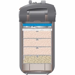 EHEIM 2078 Professionel 5e 700 Filtre Externe électronique Avec WiFi Intégré Pour Aquarium Jusqu'à 700L -Poissons Aquariums Magasin 200203120224 600x600 1