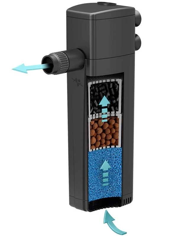 AQUATLANTIS CleanSys 300 Filtre Interne Pour Aquarium De 50 à 80 L 5 AQUATLANTIS CleanSys 300 Filtre Interne Pour Aquarium De 50 à 80 L – Image 3