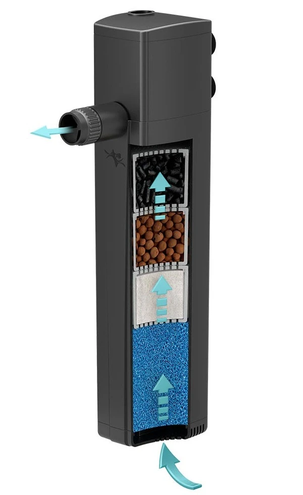 AQUATLANTIS CleanSys 600 Filtre Interne Pour Aquarium De 80 à 160 L 5 AQUATLANTIS CleanSys 600 Filtre Interne Pour Aquarium De 80 à 160 L – Image 3