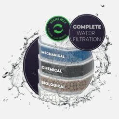 AQUATLANTIS CleanSys 1400 PRO Filtre Externe Pour Aquarium De 160 à 600 L -Poissons Aquariums Magasin aquatlantis cleansys pro cartouche filtrante min