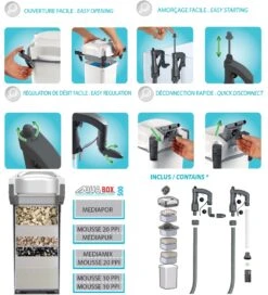 AQUAVIE AquaBox 500 Filtre Externe 1300 L/h Pour Aquarium De 300 à 500 L -Poissons Aquariums Magasin aquavie aqua box 500 avantages