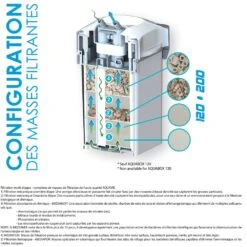 AQUAVIE AquaBox 200 Filtre Externe 700 L/h Pour Aquarium De 100 à 200 L -Poissons Aquariums Magasin aquavie aqua box masses 120 200