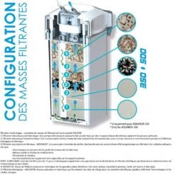 AQUAVIE AquaBox 500 Filtre Externe 1300 L/h Pour Aquarium De 300 à 500 L -Poissons Aquariums Magasin aquavie aqua box masses 350 500