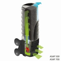 AQUAEL Asap 700 Filtre Interne 650 L/h Pour Aquarium Et Aquaterrarium De 100 à 250L -Poissons Aquariums Magasin asap przekroj 500 cmyk 1