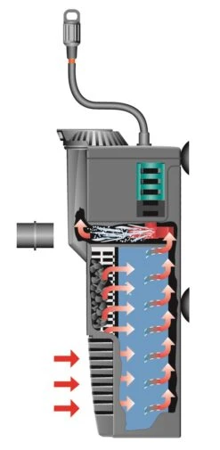 NEWA Micro MCF 70 Mini Filtre Interne Pour Nano Aquarium Jusqu'à 70 L -Poissons Aquariums Magasin mcf sect 1