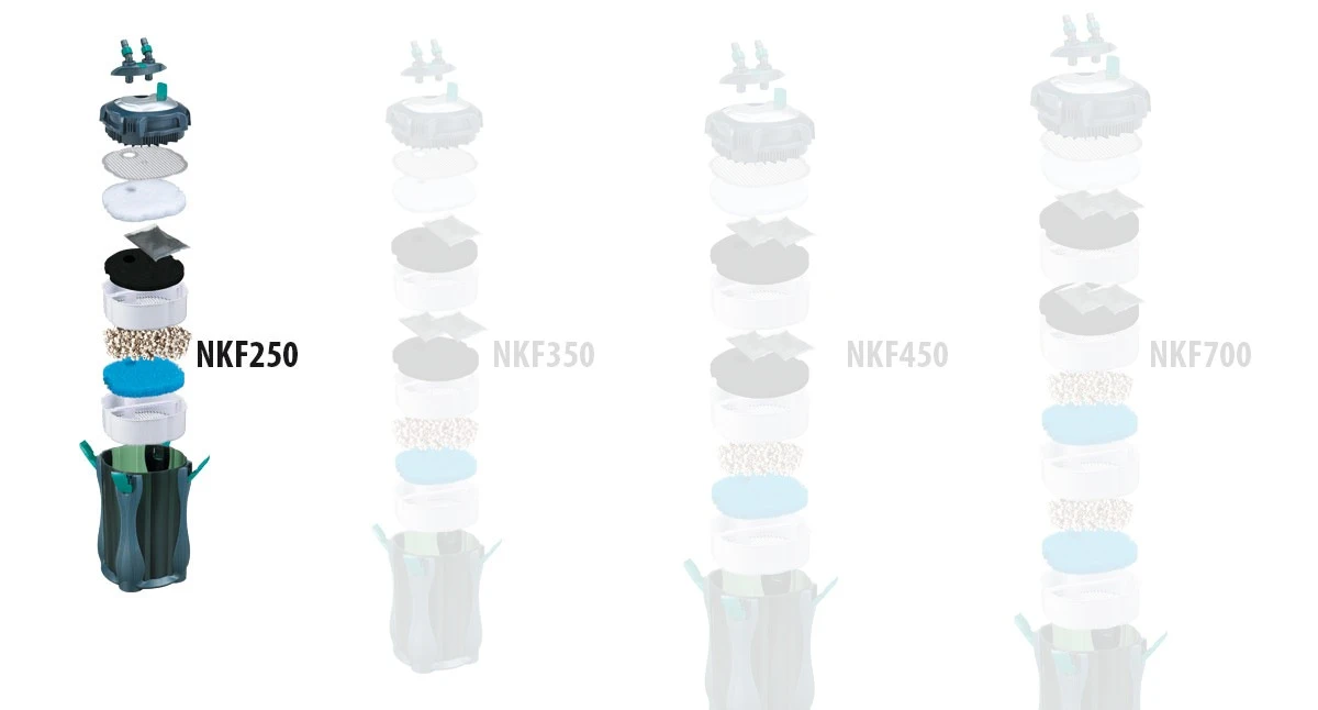 NEWA Kanist 250 Filtre Externe Complet 450 L/h Pour Aquarium Jusqu'à 250 L 6 NEWA Kanist 250 Filtre Externe Complet 450 L/h Pour Aquarium Jusqu'à 250 L – Image 4