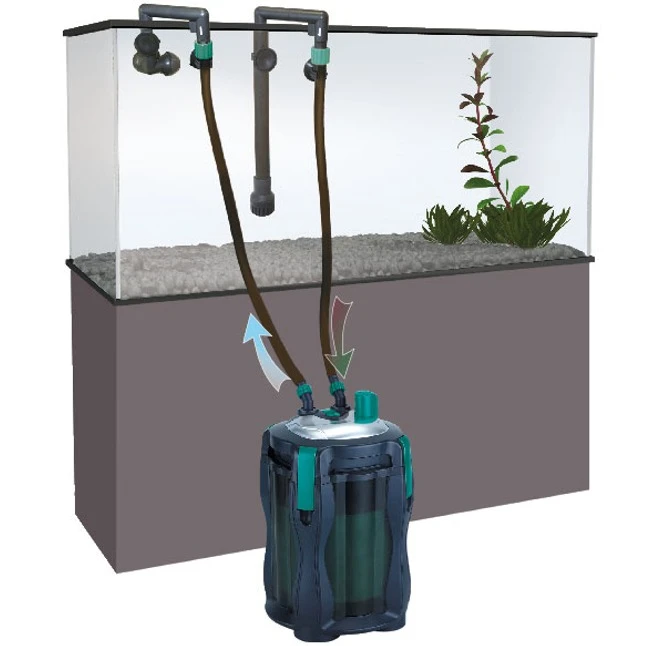NEWA Kanist 450 Filtre Externe Complet 800 L/h Pour Aquarium Jusqu'à 450 L 4 NEWA Kanist 450 Filtre Externe Complet 800 L/h Pour Aquarium Jusqu'à 450 L – Image 2