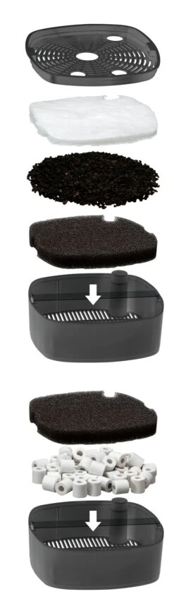 TETRA EX 500 Plus Filtre Externe 910 L/h Performant Et Prêt à L'emploi Pour Aquarium De 10 à 100 L -Poissons Aquariums Magasin tetra ex 500 plus filtre externe 910 l h performant et pret a l emploi pour aquarium de 10 a 100 l 3